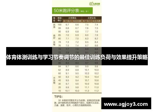 体育体测训练与学习节奏调节的最佳训练负荷与效果提升策略